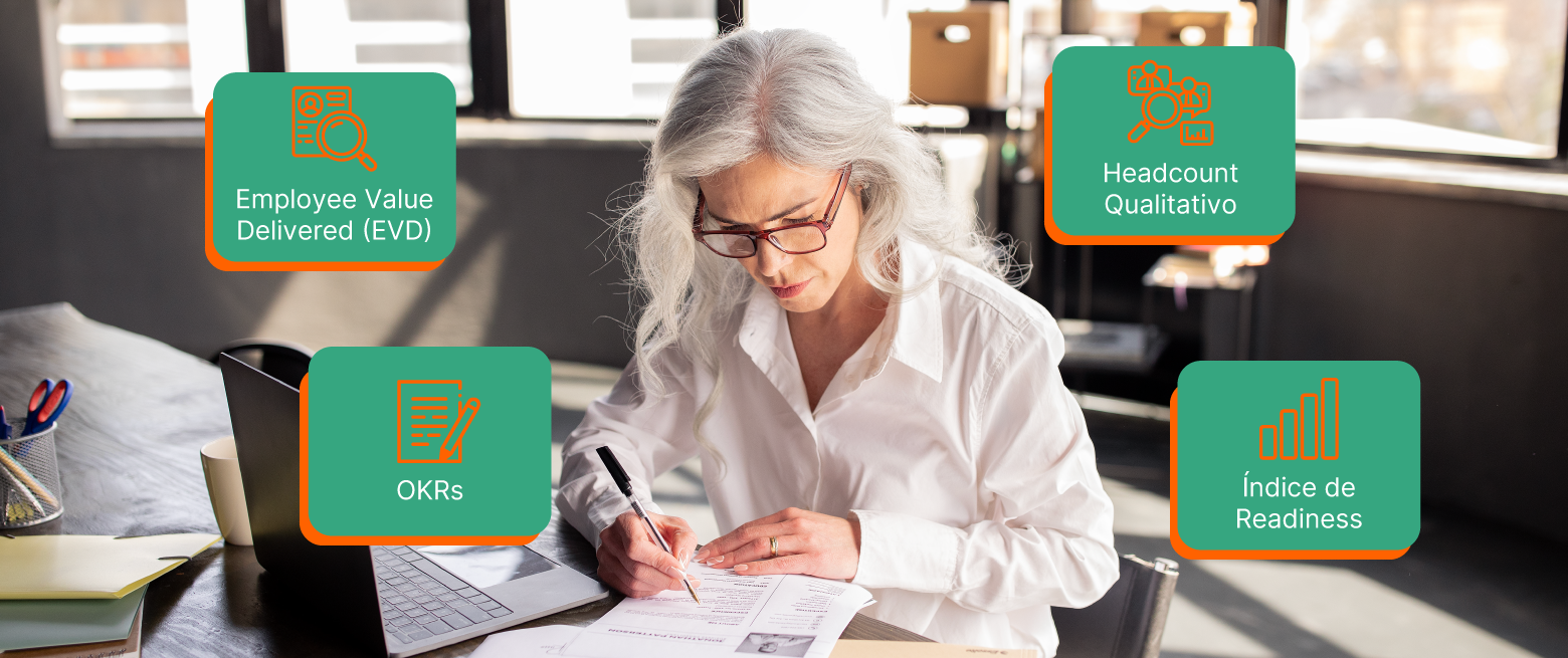 Uma profissional analisa métricas de negócios, incluindo Employee Value Delivered (EVD), OKRs e Índice de Readiness em um ambiente de escritório.
