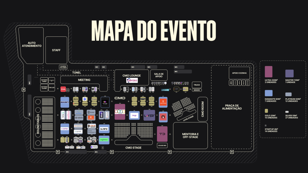 CMO Summit 2026 mapa do evento